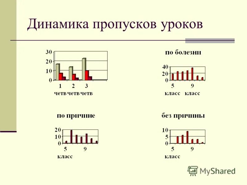 Выходные в ноябре. Календарь на 2022 год с праздниками и выходными выходные снизу. Каникулы на 2021-2022 учебный год. 3 четверть выходные дни. 3 четверть выходные дни.