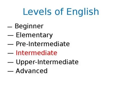 Level beginner