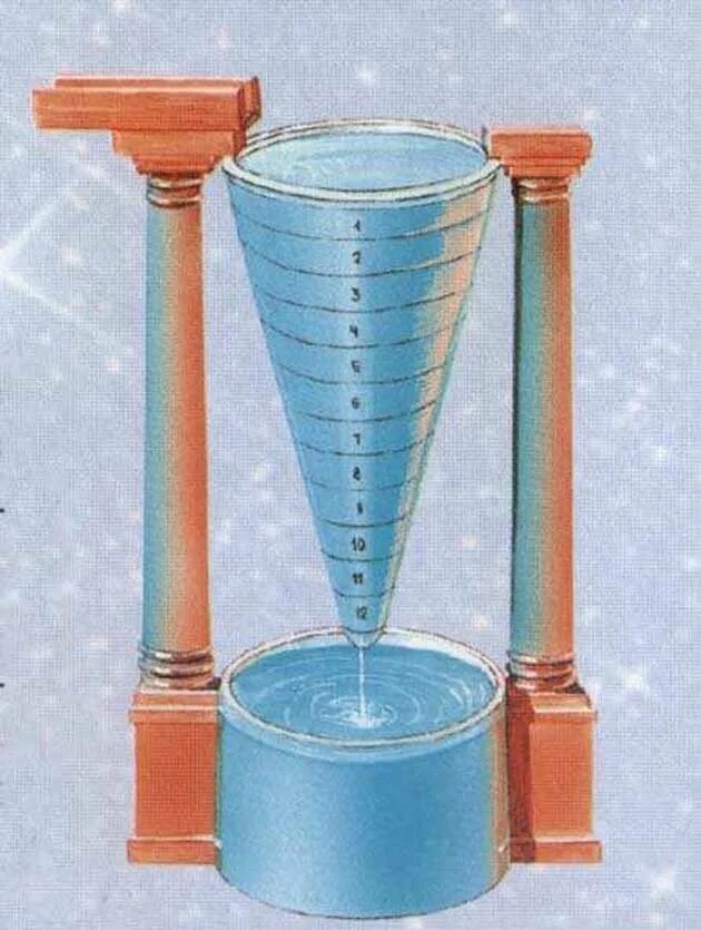 Есть водяные часы. Клепсидра древнего Египта. Древние египетские водяные часы (клепсидры). Водяные часы древнего Египта. Клепсидра в древней Греции.