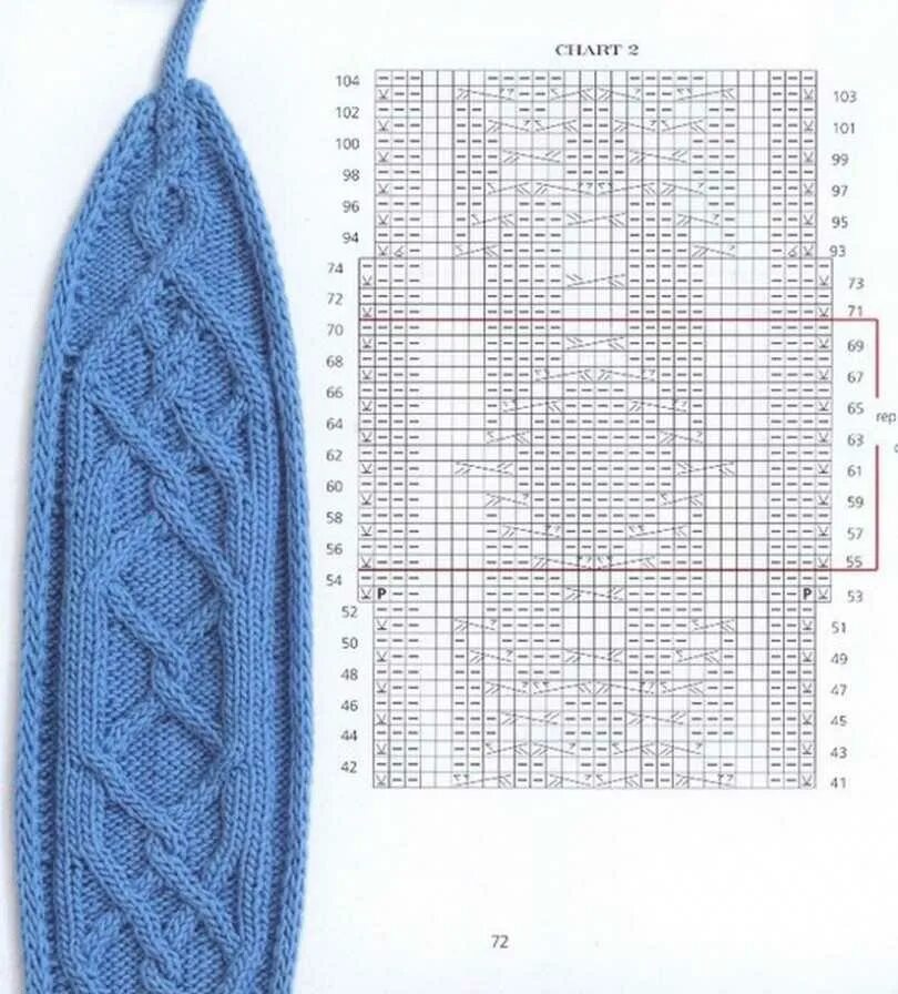 Схема женской повязки. Схема вязания повязки на голову спицами. повязка на голову спицами для женщин после 60 лет схема. вязаные ободочки на голову спицами схемы. повязки на голову спицами женские схемы вязания.