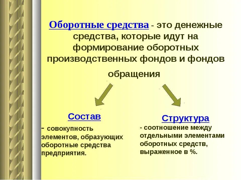 оборотные средства предприятия. оборотные средства предприятия. оборотные средства. оборотные средства предприятия. оборотные средства производства.