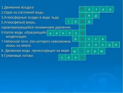 Феномены сканворд 4