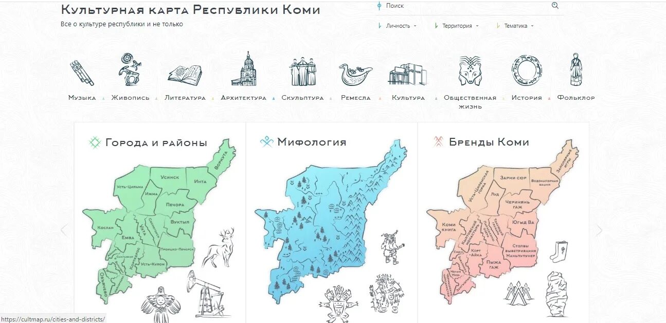 Сведения о республике коми. Герб республики коми. Республика коми описать. Северо восток республики коми. Коми флаг и герб.