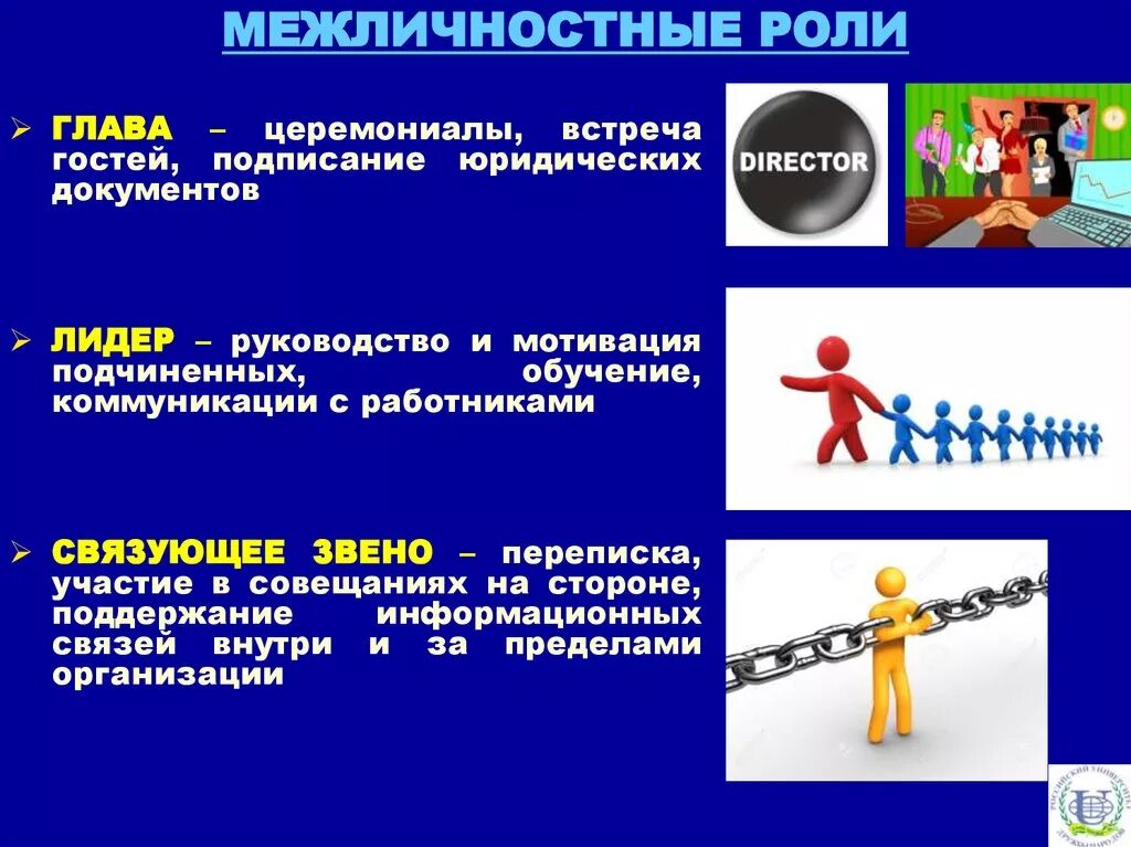 Межличностные информационные коммуникации. Межличностные роли. Межличностные социальные роли. Межличностные роли примеры. Межличностная роль это в психологии.