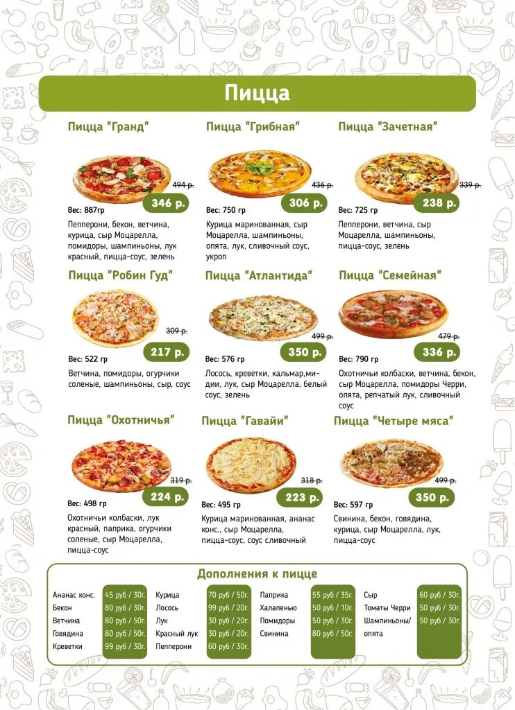 Пицца гранд меню. Pizza гранд меню. Гранд пицца кропоткин. Пицца гранд меню. Пицца ассорти.