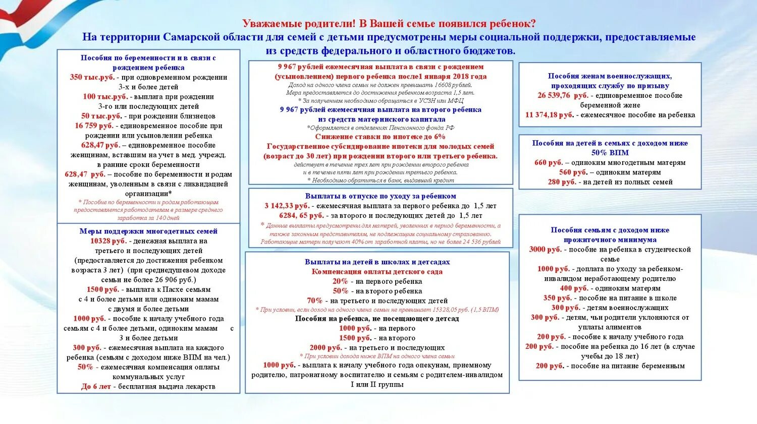 1000 7 полностью. Меры социальной поддержки семьи. Памятка для семей с детьми о мерах социальной поддержки. Меры по социальной поддержке семей с детьми. Памятки по мерам социальной поддержки.