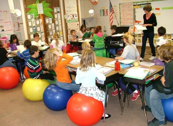 The class is about. Eso школа в испании. classroom environment. english environment in classroom. what is the classroom environment.