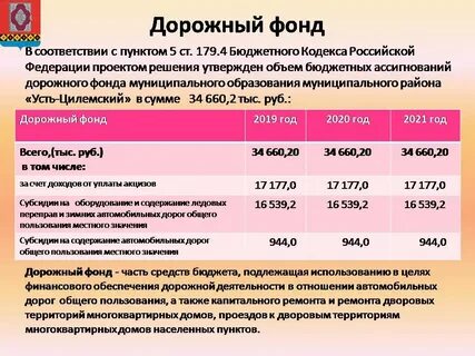 3 дорожный фонд