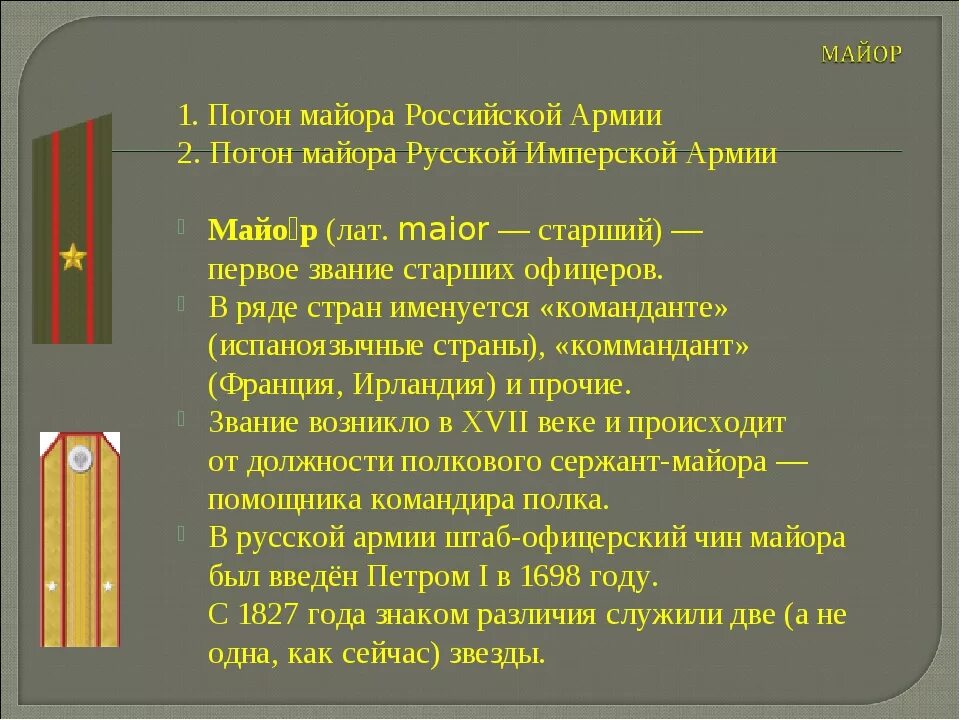 История погон. Чины Казаков.