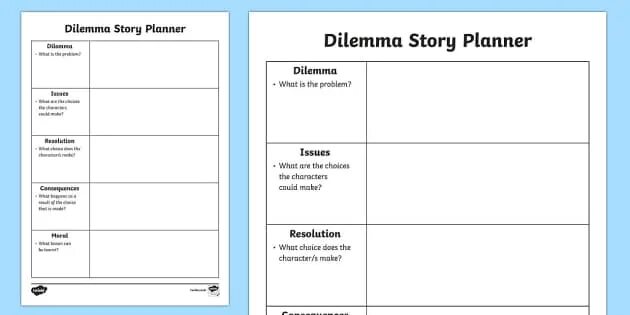 Plan of narration. Plan of narration is. Dilemma Resolution writing.