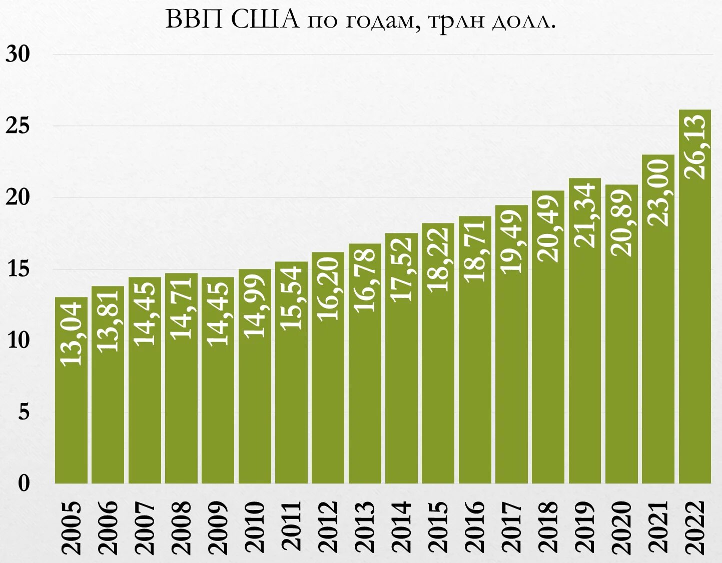 Лучшая страна в мире 2023