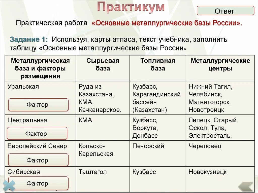 Факторы размещения железной руды. Факторы размещения железной руды