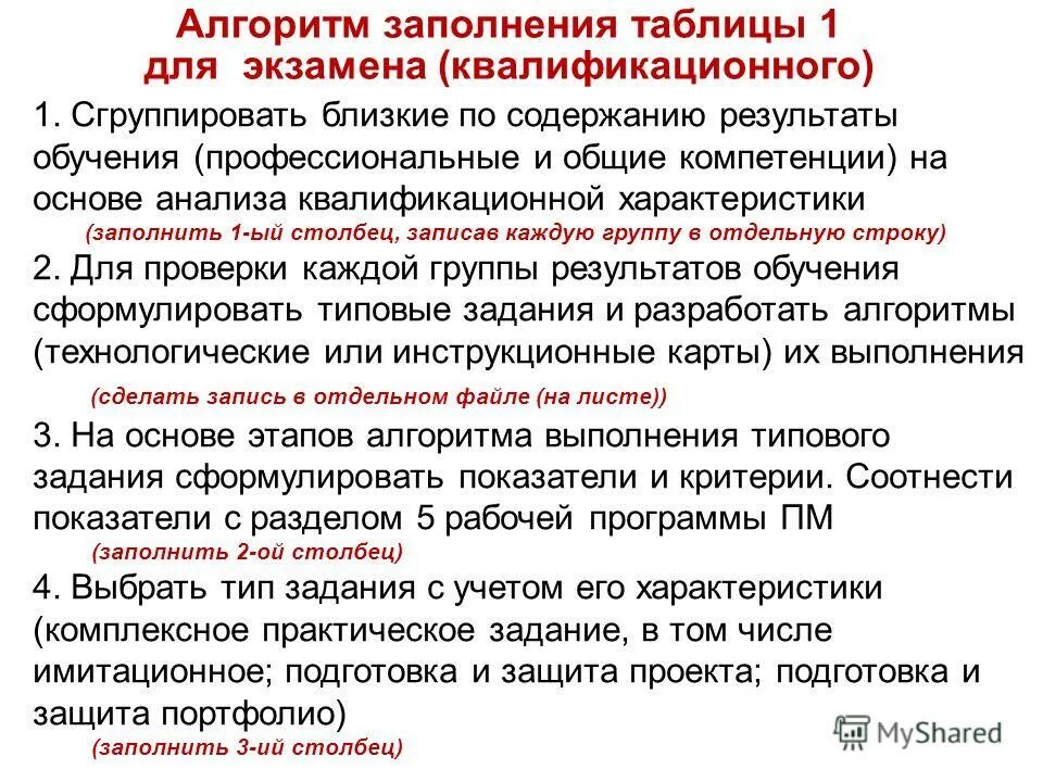 Книга тестов по лабораторной диагностике. В результате содержания в их. Книга тестов по лабораторной диагностике. Основные виды научно-исследовательских работ. В результате содержания в их.