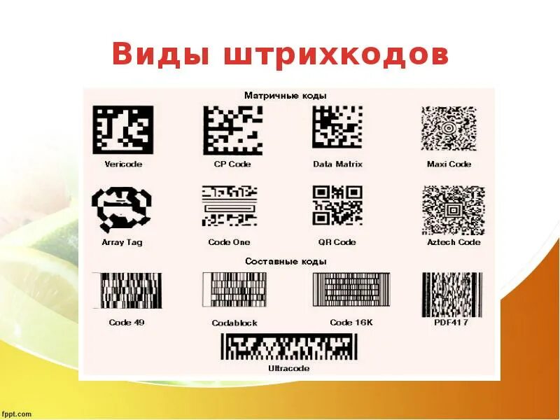 Какие виды кодов бывают. Виды кодов. тип штрих кода. типы штрихового кода. разновидности штрихкодов.