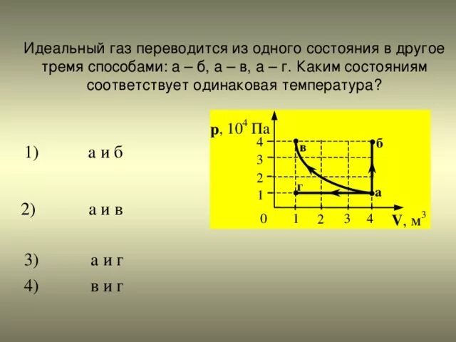 Идеальный газ переводится