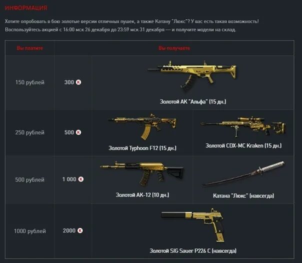Сколько дают за оружие. Оружие варфейс 2022. Золотая катана варфейс. Золотой АК Альфа. Золотые пушки варфейс.