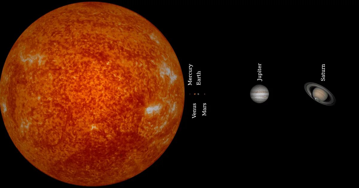 Сравнение размеров юпитера. Юпитер и солнце. Юпитер и солнце сравнение. Сравнительные Размеры земли и солнца. Солнце по сравнению с землей.