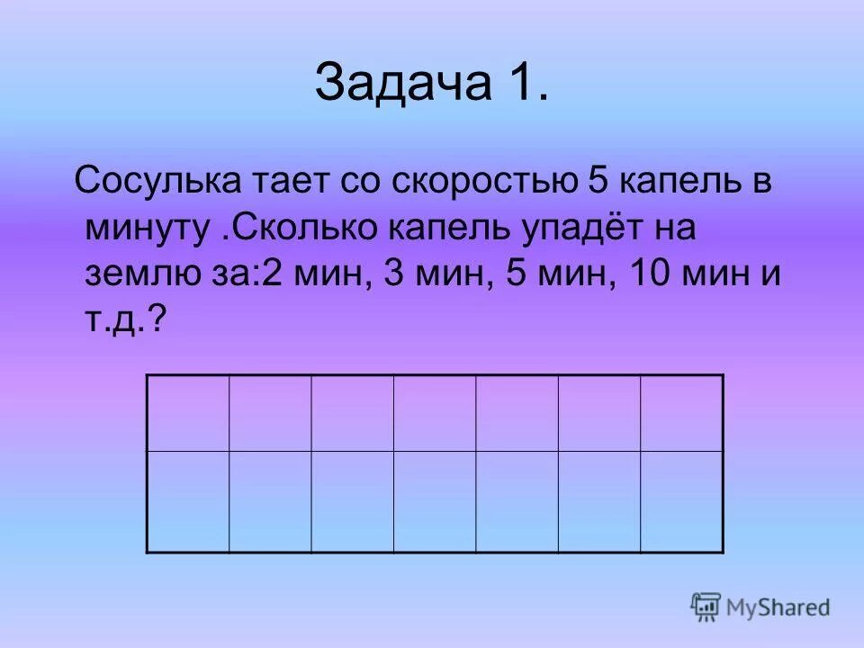 3 минуты сколько рублей