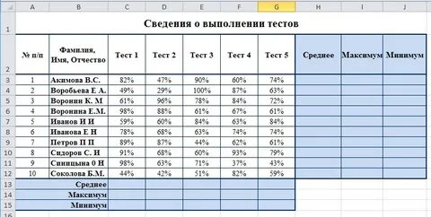 Как писать таблицы в эксель