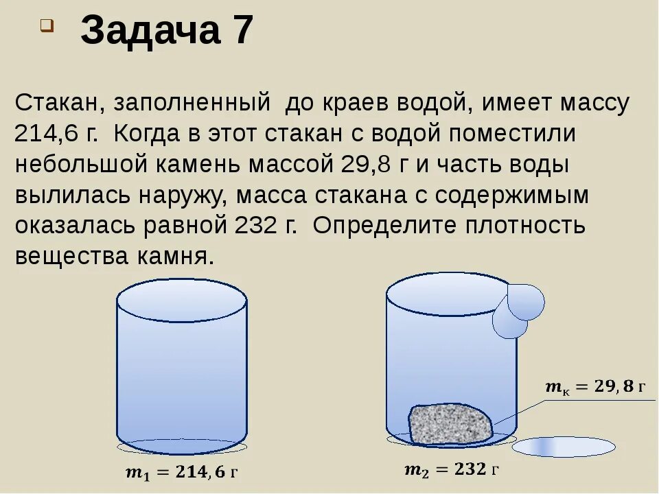 В стакан опустить груз. Задачи на плотность тела. Забавные задачки по физике. Физика задачи на плотность. Задачи на плотность вещества химия.