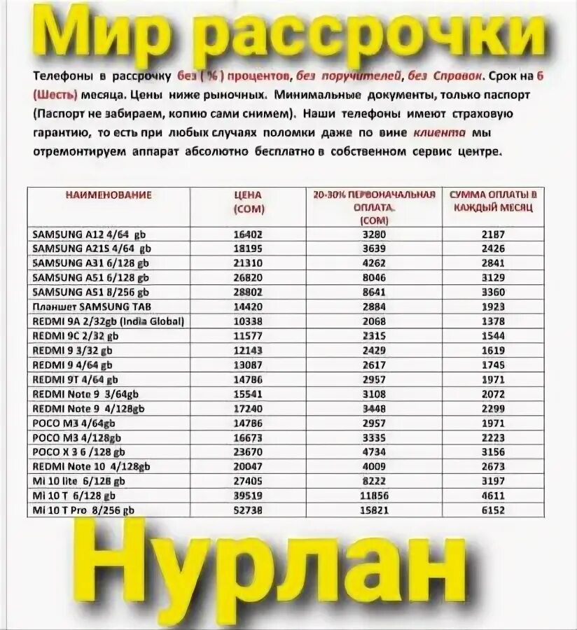 Телефоны в рассрочку в москве гражданам снг. Телефон рассрочка для граждан снг. телефон в рассрочку бишкек. когда дают рассрочку на телефон.