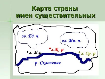 Имя существительное флаг