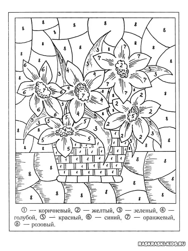 Цифровые раскраски для детей 7 лет. Раскраска по цифрам. Раскраска по номерам для детей. Картинки для раскрашивания по номерам для детей. Раскраска по цифрам для детей.