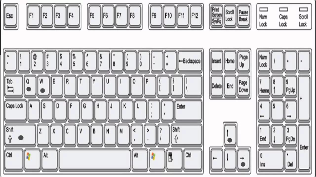 Где на компьютере space. Клавиша Backspace на клавиатуре. Клавиши бэкспейс на клавиатуре. Клавиша Backspace на клавиатуре схема. Space клавиша на клавиатуре компьютера.