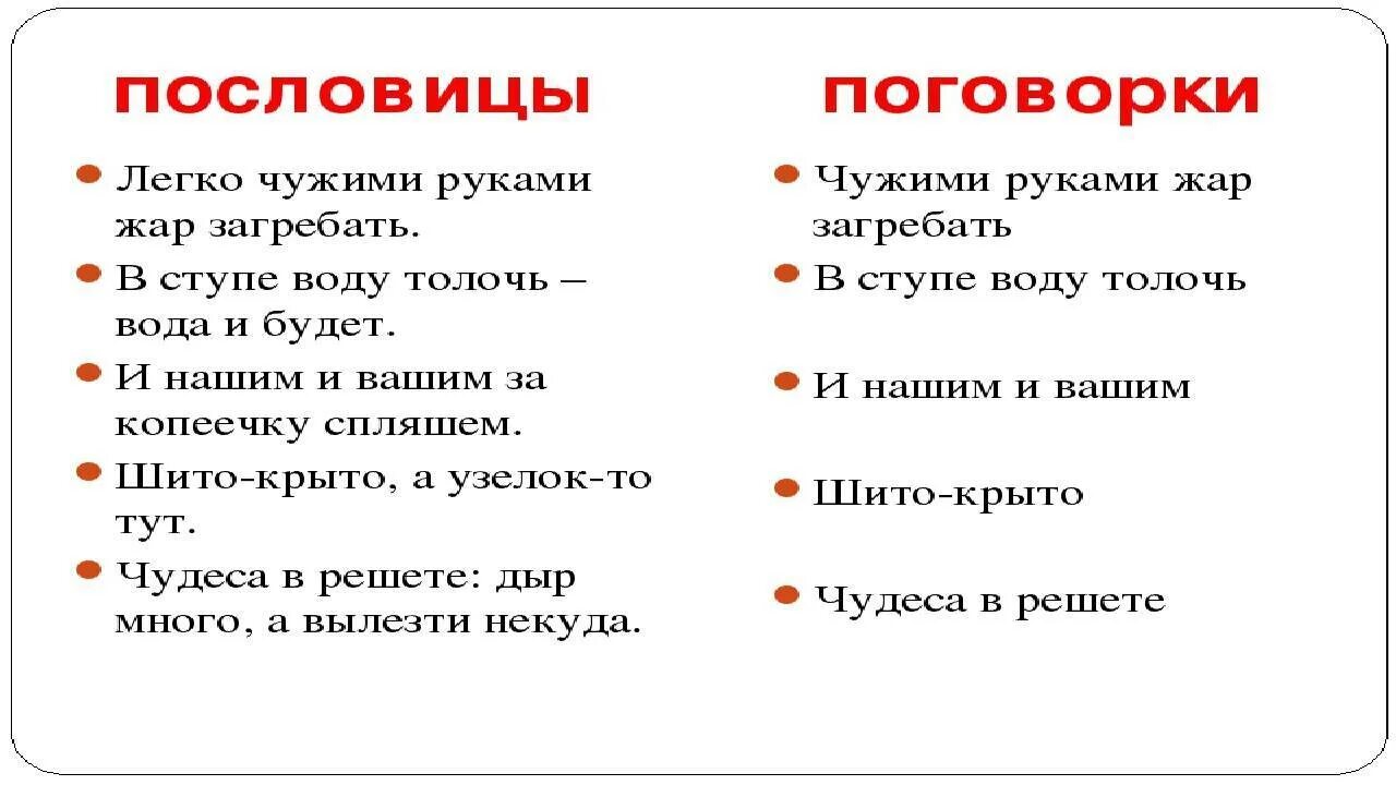 Пословицы о содействии 4 класс орксэ. Пословицы. Пословицы и поговорки. Поговорки фольклор. Пословицы и поговорки русского народа.