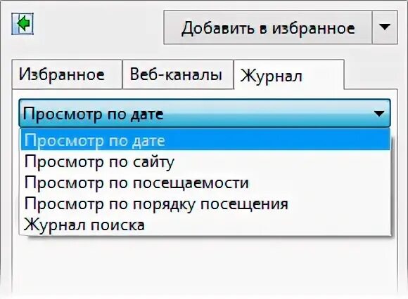 Журнал просмотренных сайтов