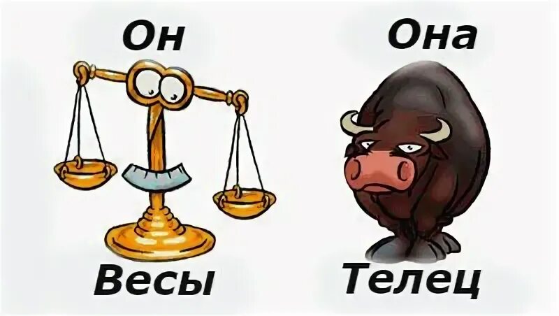 Знаки зодиака по месяцам таблица совместимости. Совместимость знаков зодиака. Совместимость знаков. Зз совместимость знаков. Весы.