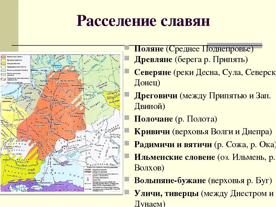 Значение названий некоторых славянских племен. Районы расселения племенных союзов восточных славян. Расселение племен восточных славян таблица. Восточные славяне Кривичи Вятичи. Расселение восточных славян таблица 6 класс по истории России.