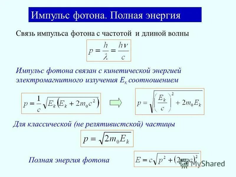 Частота полной мощности. Связь между энергией и длиной волны. Энергия и Импульс фотона формула. Частота энергии. Частота излучения фотона формула.