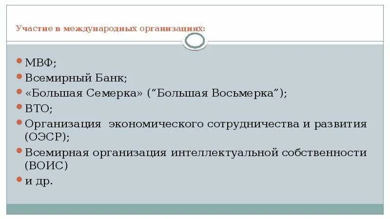 Участие в военных и экономических организациях россии. Участие в международных организациях. Участие Канады в международных организациях. Международные организации Египта. Участие Египта в международных экономических организациях.