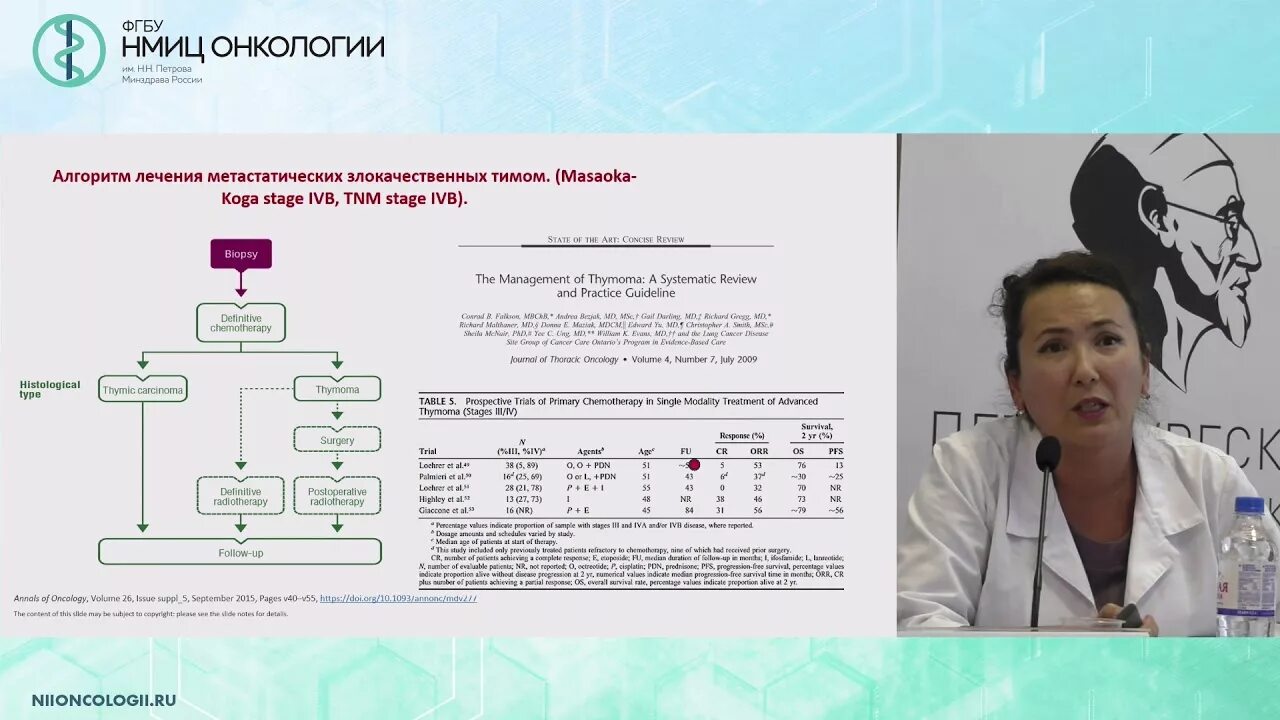 ФГБУ НМИЦ онкологии им н н Петрова. ФГБУ «НМИЦ онкологии им. н.н. Блохина» печать. ФГБУ НМИЦ онкологии им. н. н. Блохина Минздрава России. Петрова онкологический центр Москва. Цитогенетическая терапия в онкологии в москве