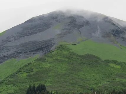 Mount file