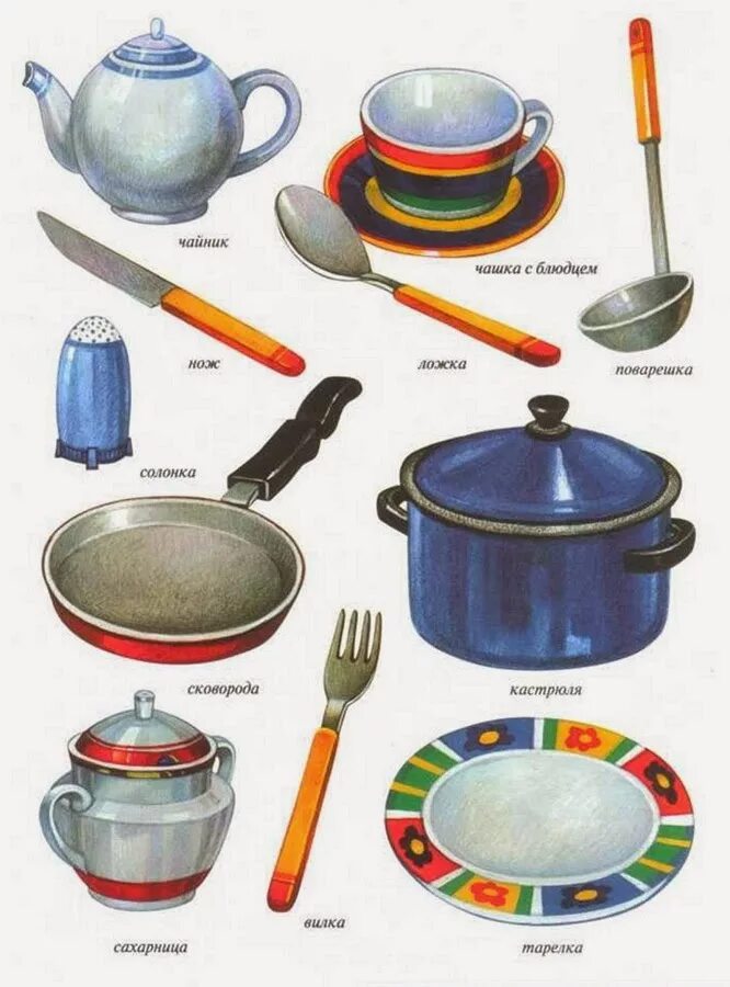 Какой предмет домашнего. Предметы домашней утвари. посуда названия предметов. предметы быта современные. предметы повседневного обихода.