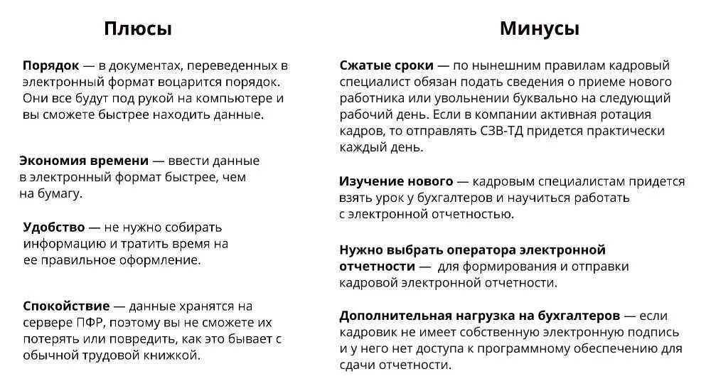 Минусы быть парнем. Минус-плюс. плюсы и минусы туристического агентства. кадровые агентства плюсы и минусы. таблица плюсы и минусы работы.