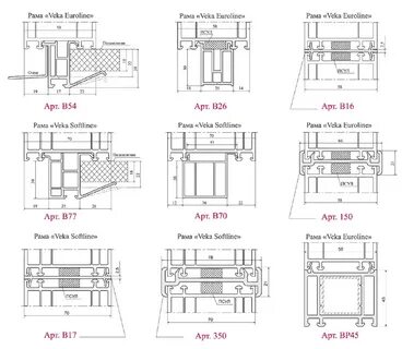 Подставочный профиль veka