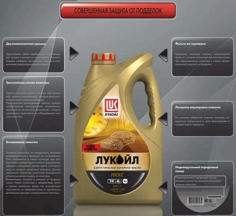 Моторное масло как отличить подделку от оригинала. Отличия подделки масла лукойл 10w 40. моторное масло лукойл этикетка. отличие поддельного масла лукойл 5w40 синтетика. крышка лукойл genesis подделка.
