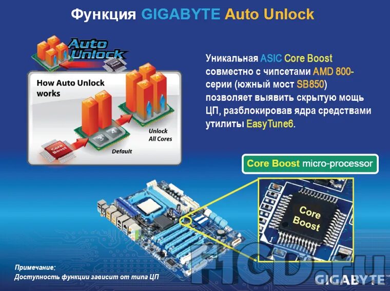 Cpu unlock. Свободный множитель процессора что это. core unlocker. разблокированный и заблокированный множитель процессора. разблокированный множитель процессора что это.