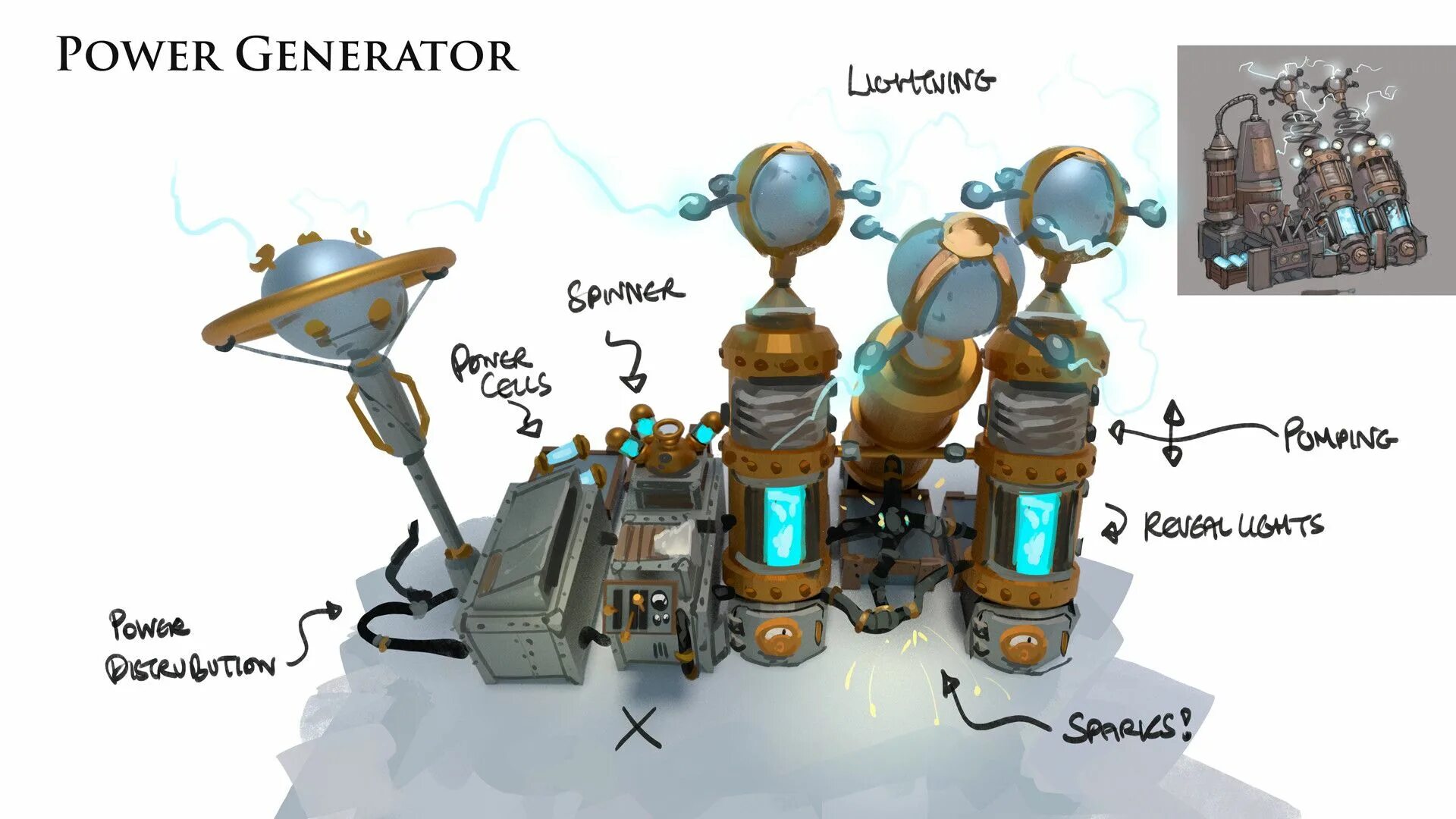 Power inventor. Power generator. космический батл макет изобретения. генератор пати. simscorp power генератор логотипа.