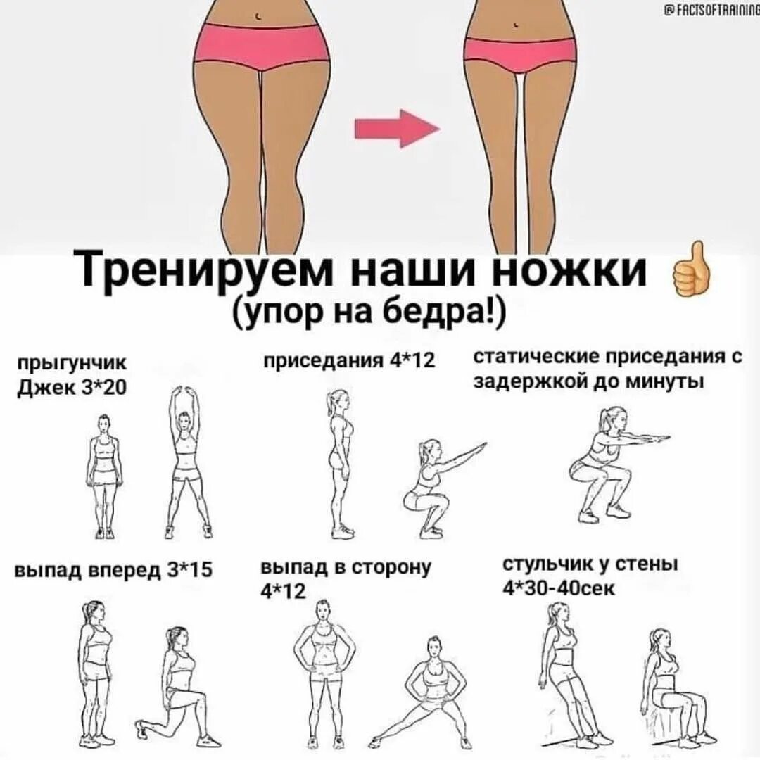 Как быстро снять тревогу