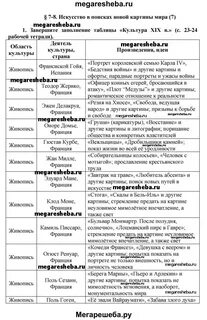 Параграф искусство