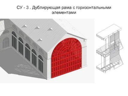 Горизонтальный элемент