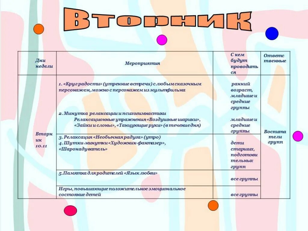 Неделя психологии семья. Неделя психологии. Неделя психологии мероприятия. Неделя психологии в школе. Задания на неделю психологии.