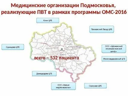 Организации подмосковья