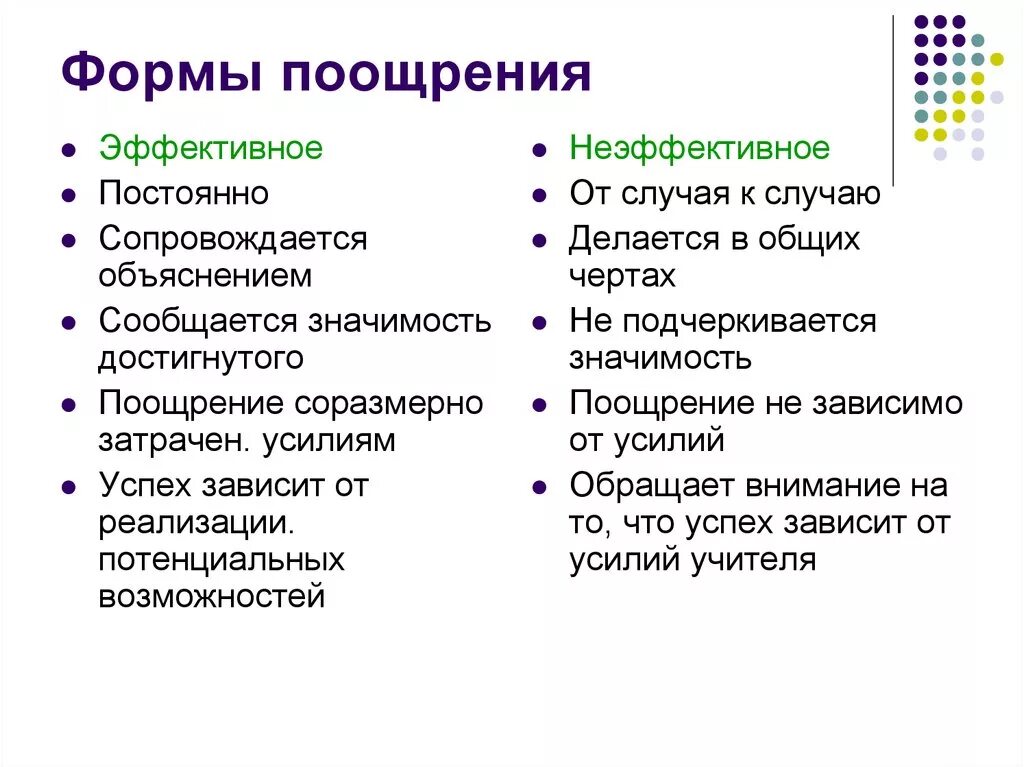 Формальное и неформальное поощрение. Формы поощрения. Виды поощрений. Виды эффективного поощрения. Виды поощрения детей.