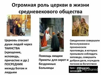 Общественная роль церкви в