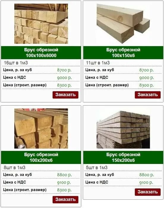 1 куб газобетона. 1 куб сколько рублей стоит. Как вычислить объем квадрата. 1 куб сколько рублей стоит. 1 куб метр сколько литров.